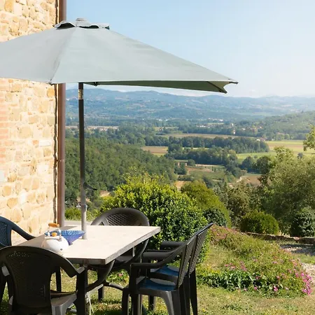 Al Confine By Mmega Villa